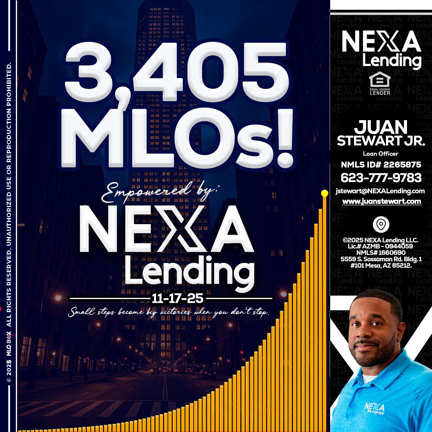3405 MLOs - Juan Stewart JR -Mortgage Loan Originator