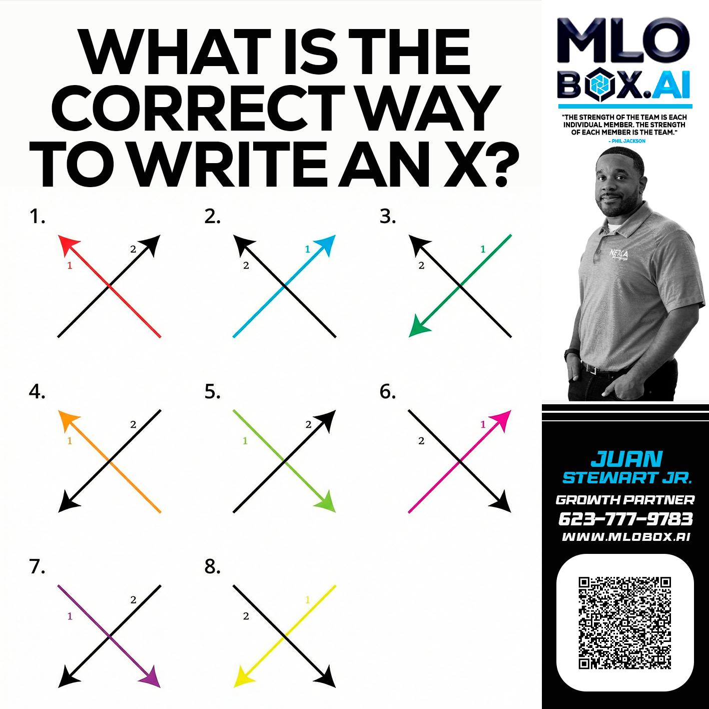 WHAT IS THE CORRECT WAY - Juan Stewart JR -Mortgage Loan Originator