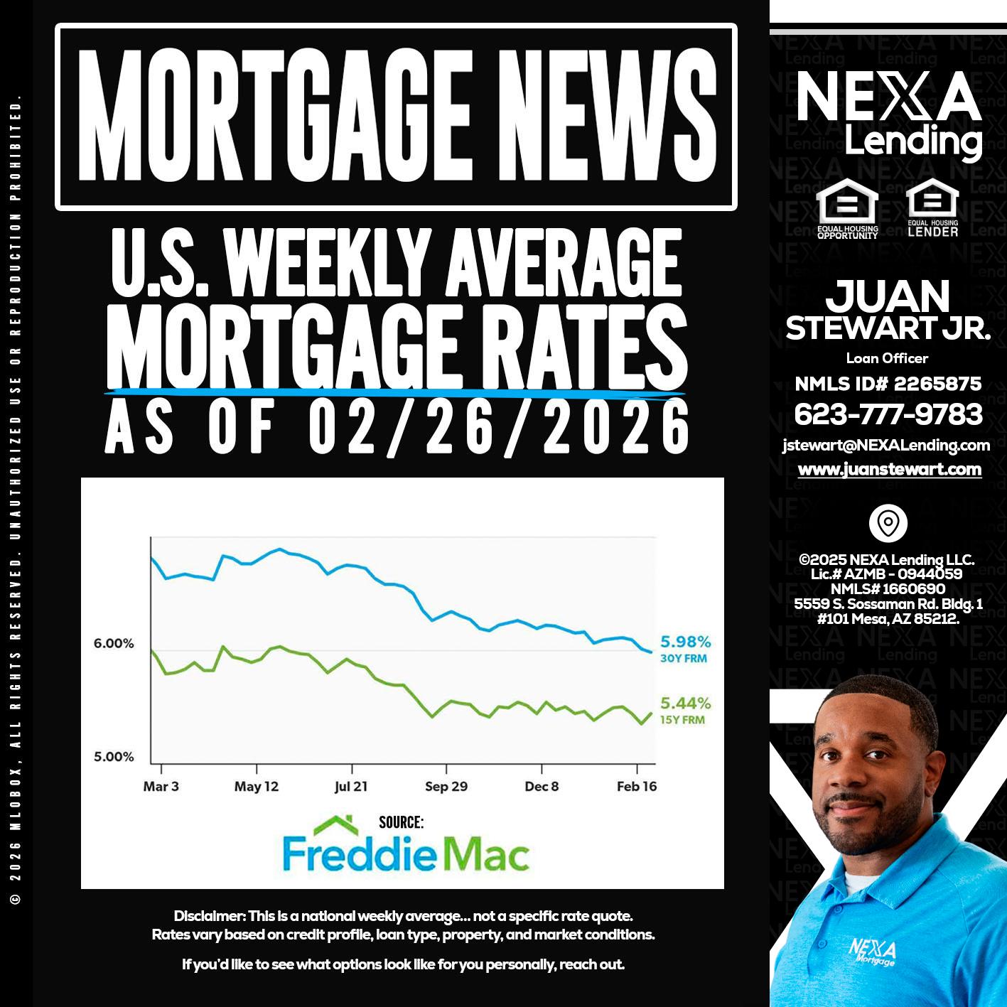 mortgage news - Juan Stewart JR -Mortgage Loan Originator