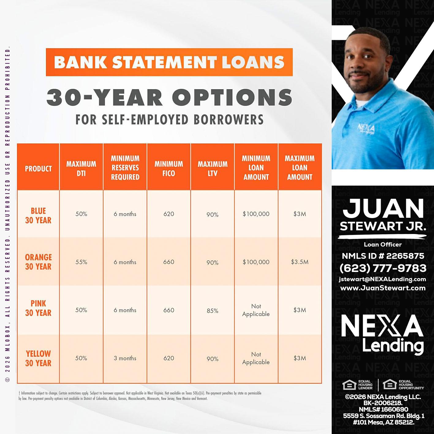 30 YEARS OPTIONS - Juan Stewart JR -Mortgage Loan Originator