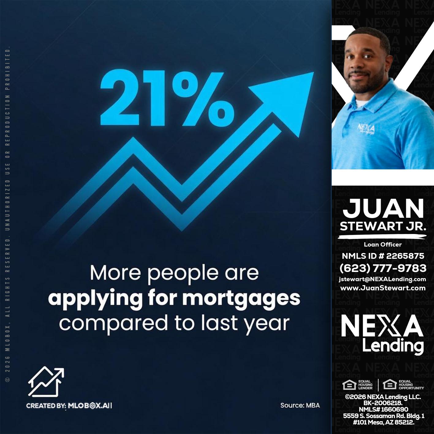 21% - Juan Stewart JR -Mortgage Loan Originator